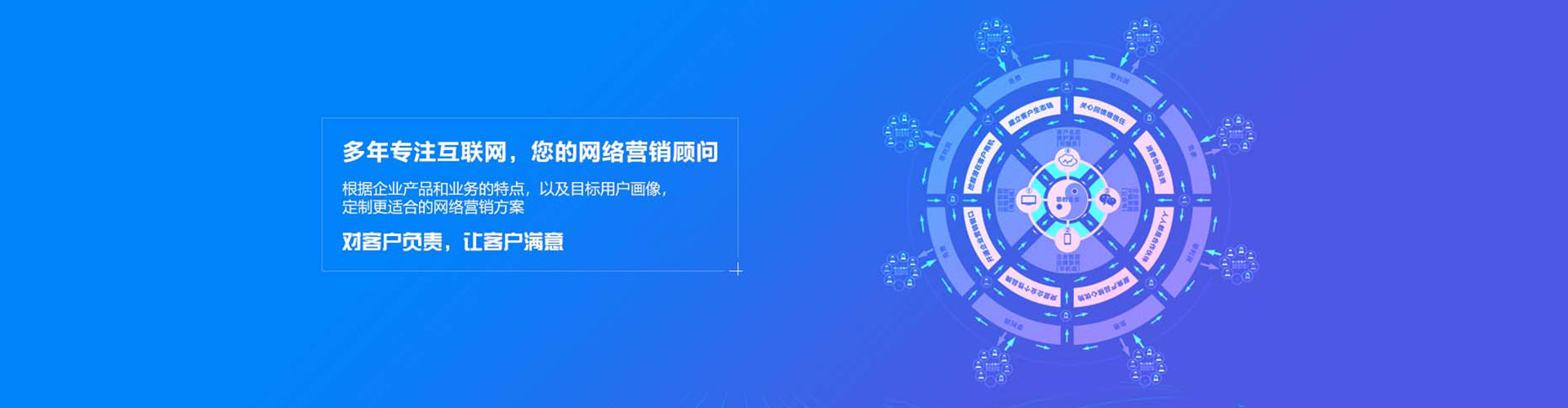 济阳sem怎么做